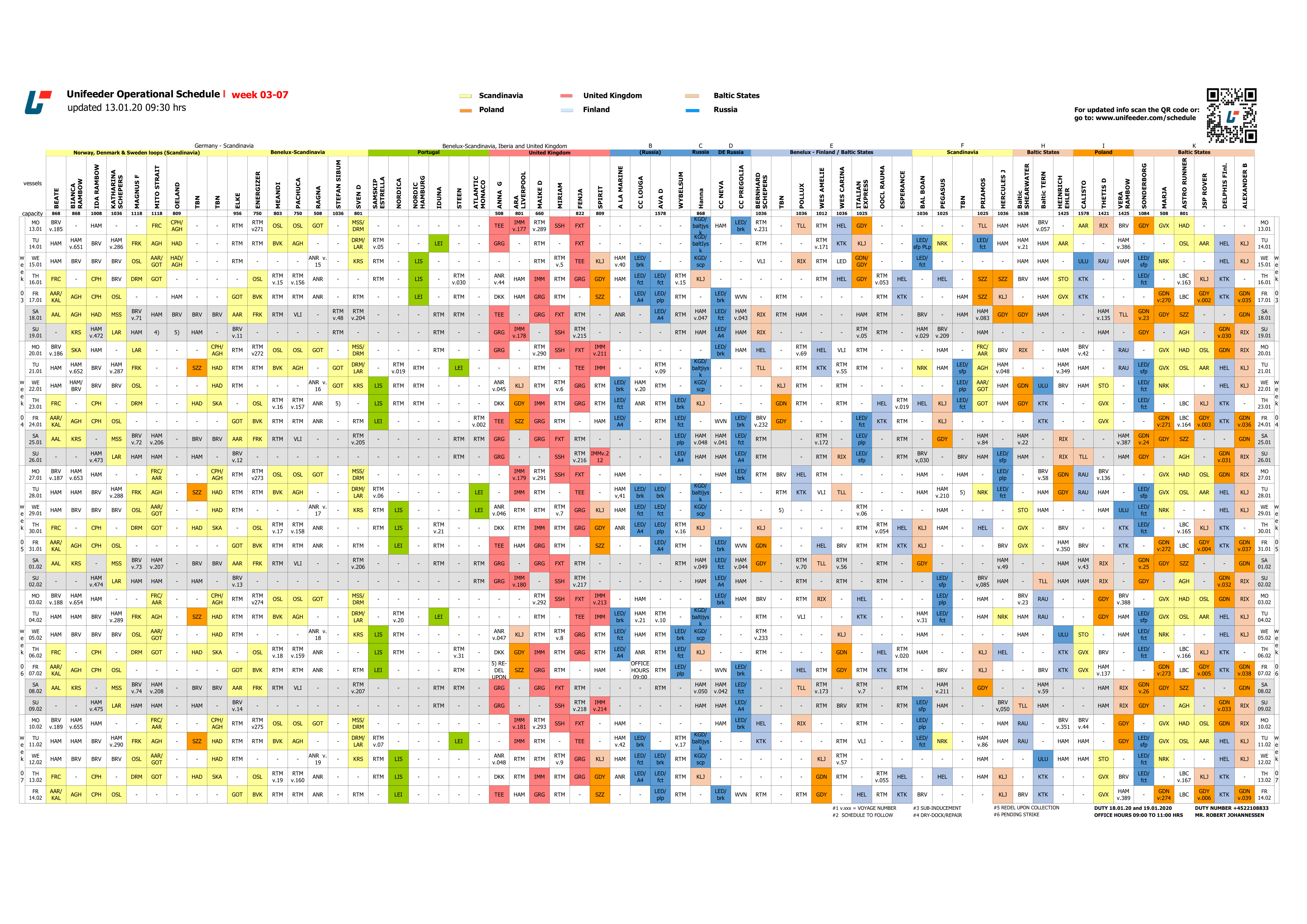 Schedule colour