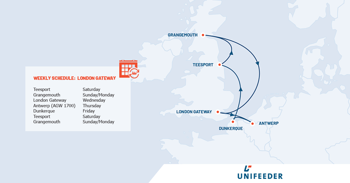 Linkedin Empty - London Gateway hub port