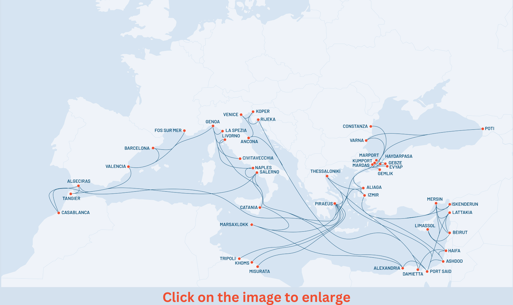 Unifeeder Southern Europe