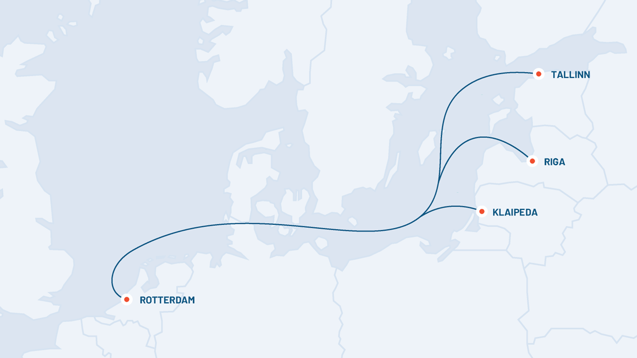 Baltics - Benelux ppt