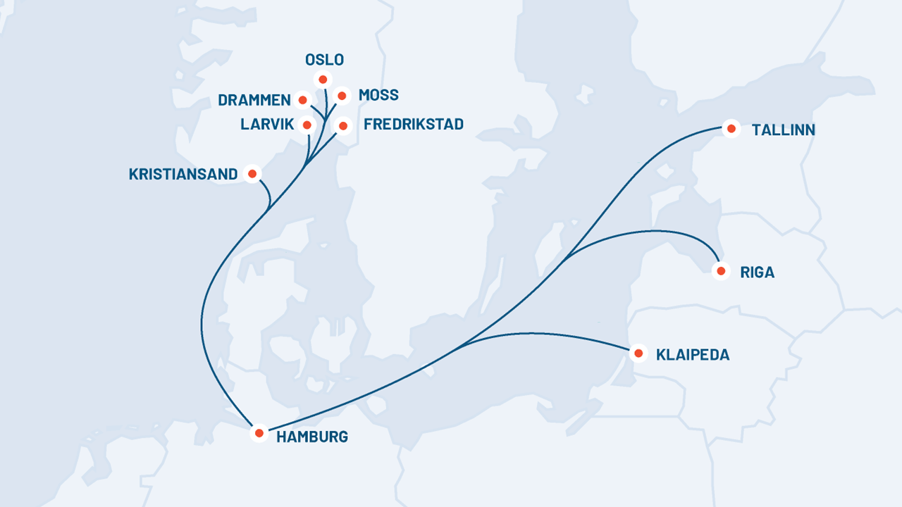 Baltics - Norway ppt