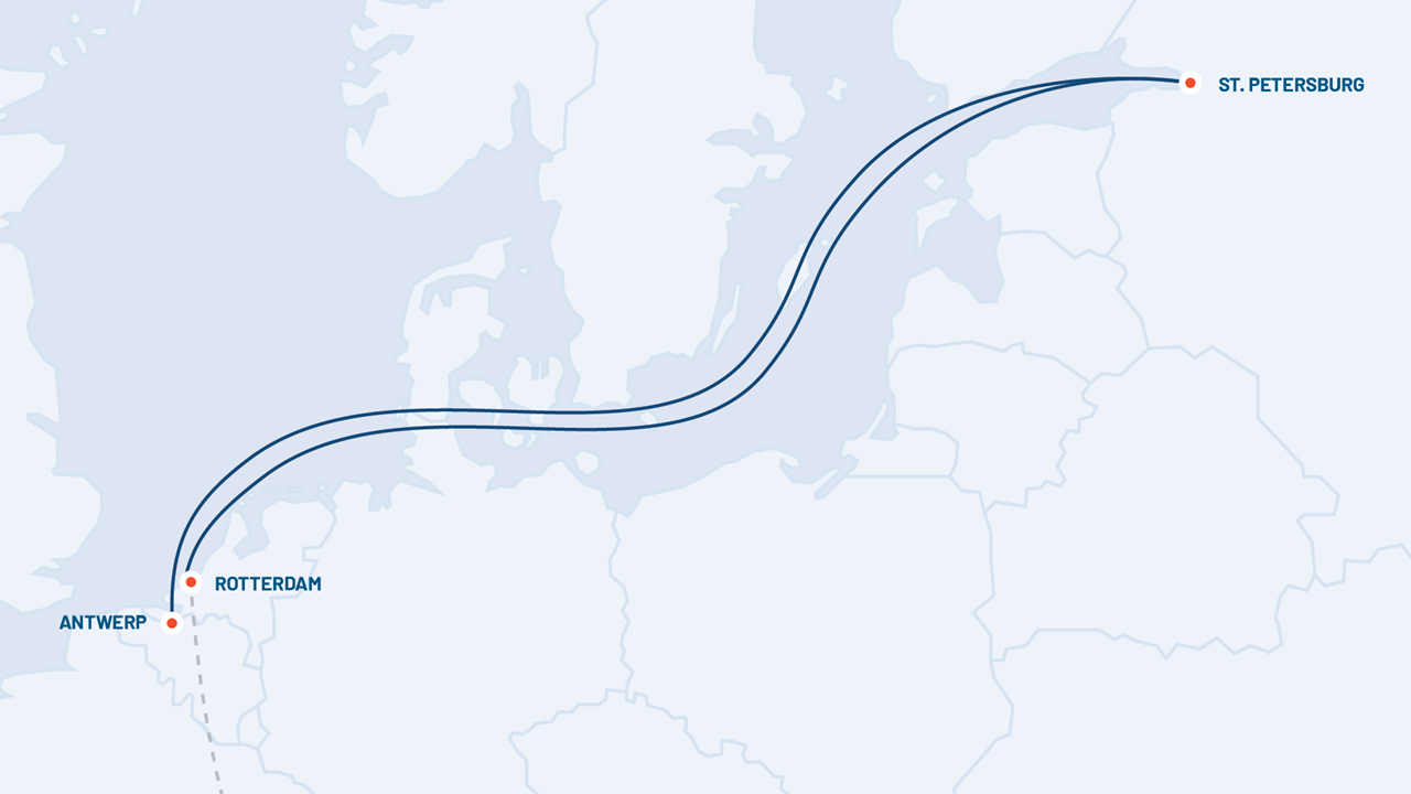 Benelux - RU
