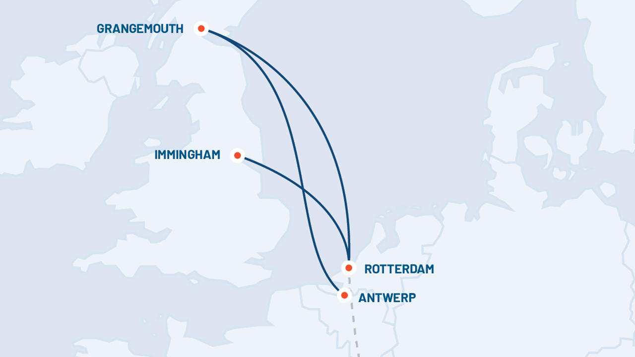 Benelux - UK