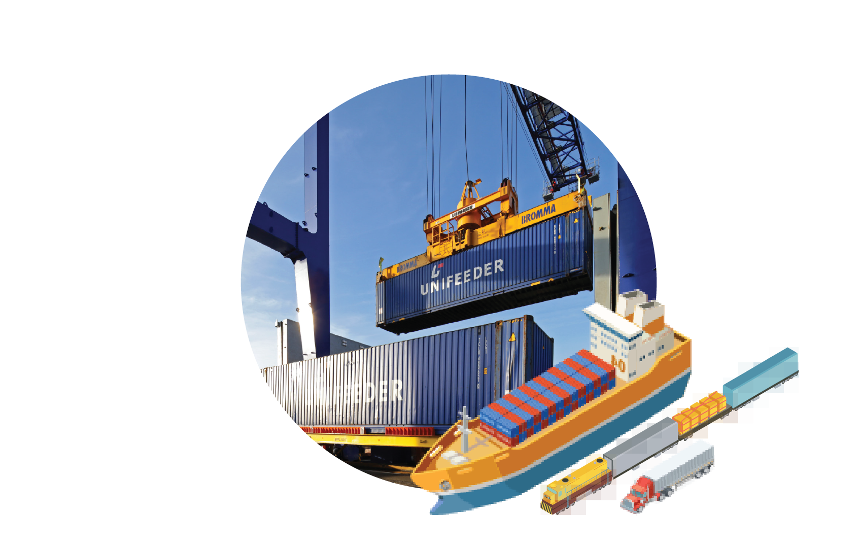 Logistic solutions in Europe